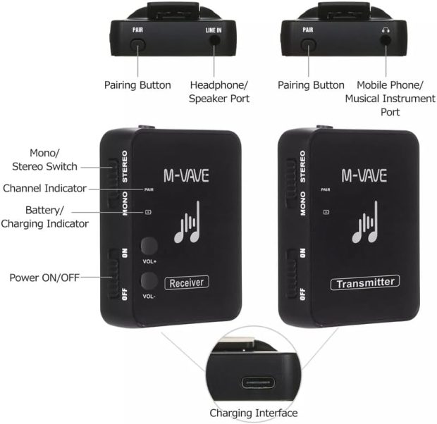 وایرلس و ایرمانیتور ایر بریج اِم وِیو AIR BRIDGE M-VAVE M8 1-Set - تصویر 8