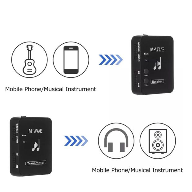 وایرلس و ایرمانیتور ایر بریج اِم وِیو AIR BRIDGE M-VAVE M8 1-Set - تصویر 9