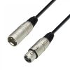 پکیج میکروفون بهرینگر Behringer C-1 Package - تصویر 4