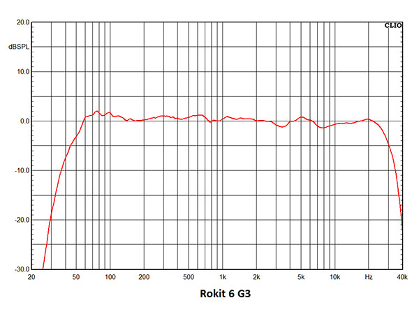 KRK Rokit 6 G3 اسپیکر مانیتورینگ KRK Rokit 6 G3 اسپیکر مانیتورینگ