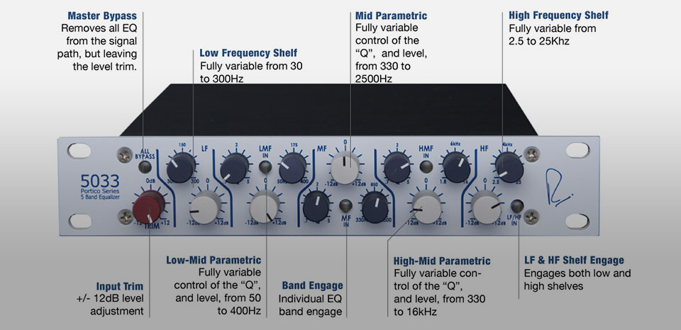 پری آمپ Rupert Neve Designs Portico 5033 پری آمپ Rupert Neve Designs Portico 5033