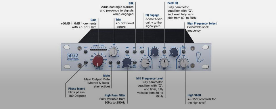 پری آمپ Rupert Neve Designs Portico 5032 پری آمپ Rupert Neve Designs Portico 5032
