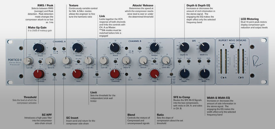 پری آمپ Rupert Neve Designs Portico II MBP پری آمپ Rupert Neve Designs Portico II MBP