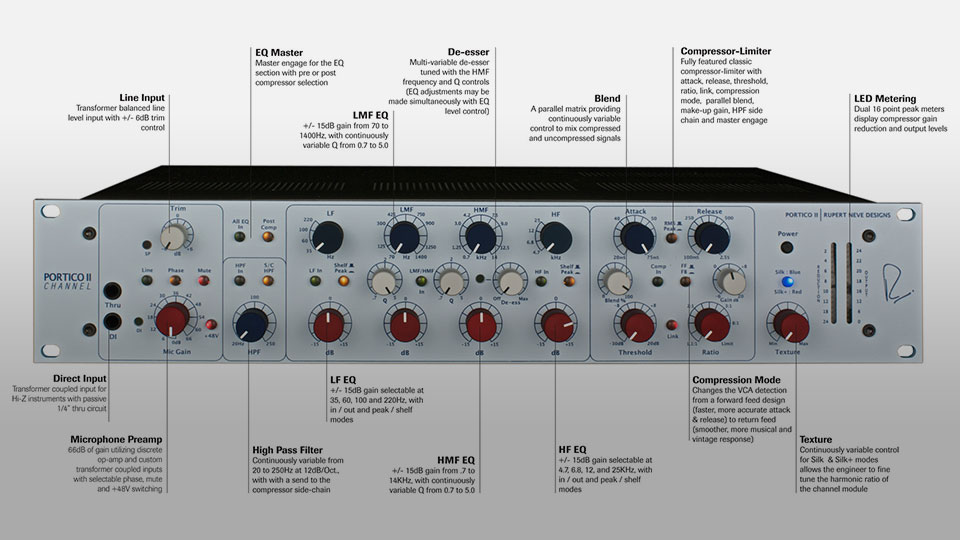 پری آمپ Rupert Neve Designs Portico II Channel پری آمپ Rupert Neve Designs Portico II Channel