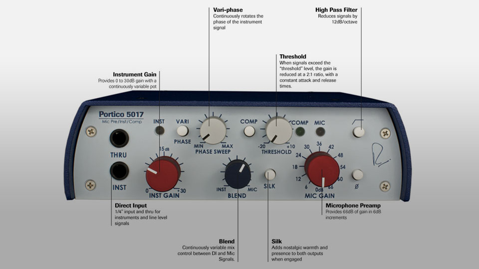 پری آمپ Rupert Neve Designs Portico 5017 پری آمپ Rupert Neve Designs Portico 5017
