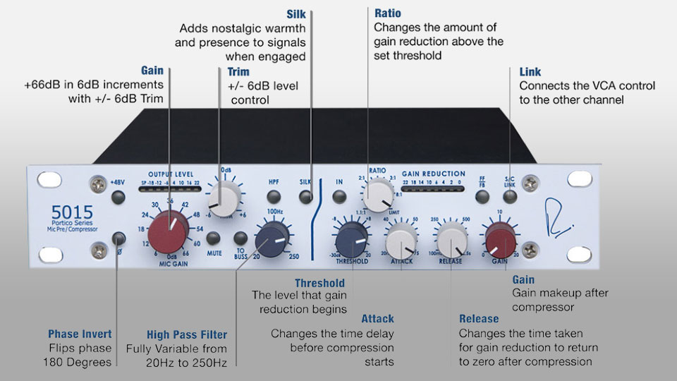 پری آمپ Rupert Neve Designs Portico 5015 پری آمپ Rupert Neve Designs Portico 5015