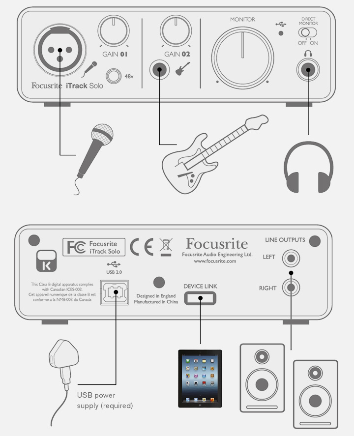 Focusrite iTrack Studio کارت صدا Focusrite iTrack Studio کارت صدا