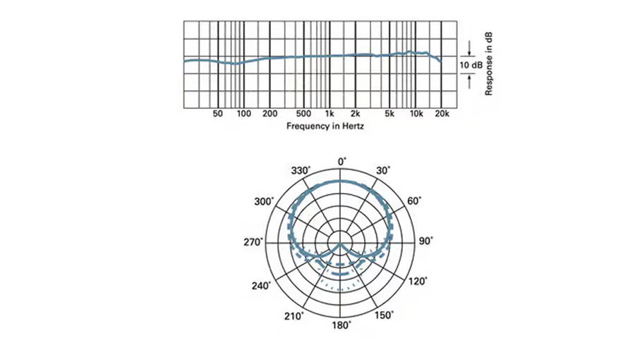 Audio-Technica AT2020 میکروفن Audio-Technica AT2020 میکروفن