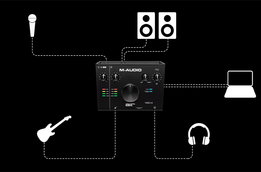 کارت صدا M-Audio AIR 192x4 کارت صدا M-Audio AIR 192x4