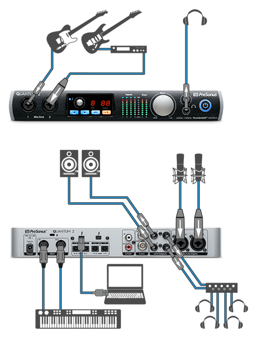 Presonus Quantum 2 کارت صدا Presonus Quantum 2 کارت صدا