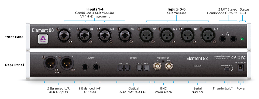 Apogee Element 88 کارت صدا Apogee Element 88 کارت صدا