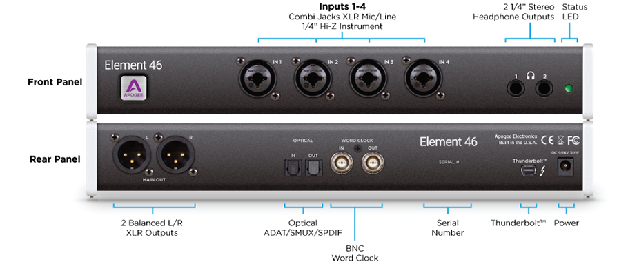 Apogee Element 46 کارت صدا Apogee Element 46 کارت صدا