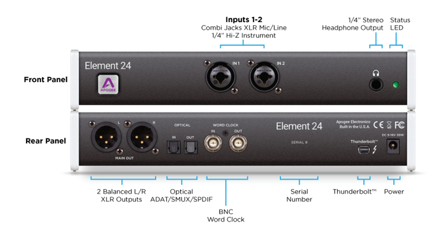 Apogee Element 24 کارت صدا Apogee Element 24 کارت صدا