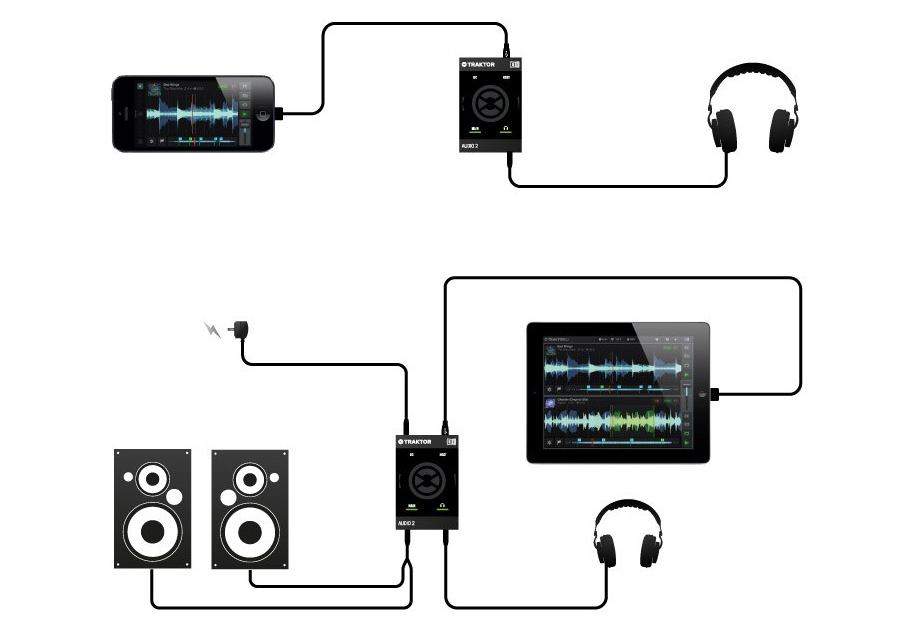 Native Instruments Traktor Audio 2 Mk2 کارت صدا Native Instruments Traktor Audio 2 Mk2 کارت صدا