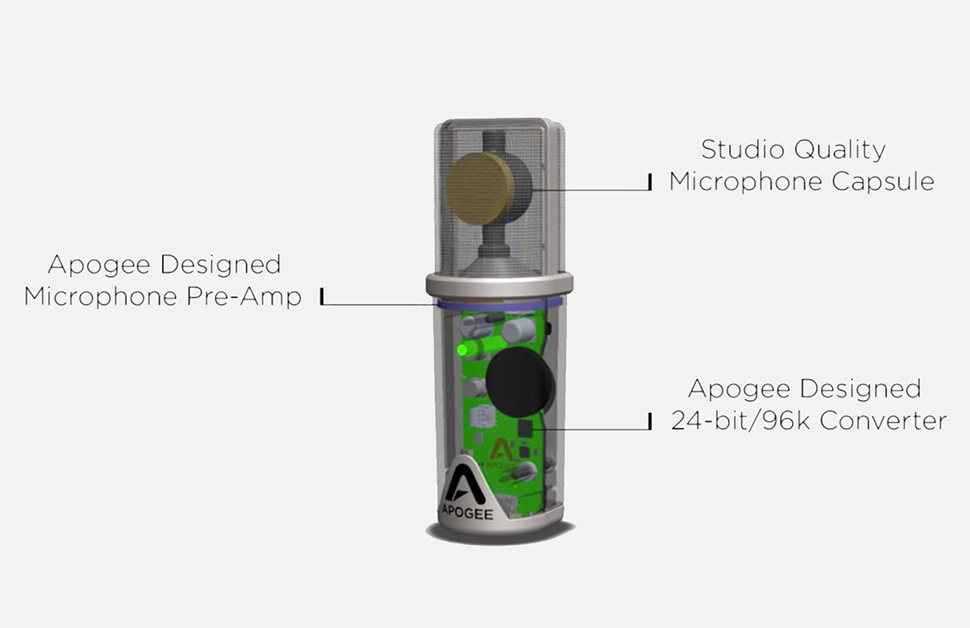 Apogee MiC 96K میکروفن Apogee MiC 96K میکروفن