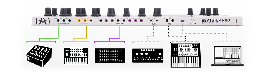 Arturia BeatStep Pro میدی کنترلر