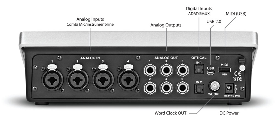 Apogee Quartet کارت صدا مخصوص مک و آیپد Apogee Quartet کارت صدا مخصوص مک و آیپد