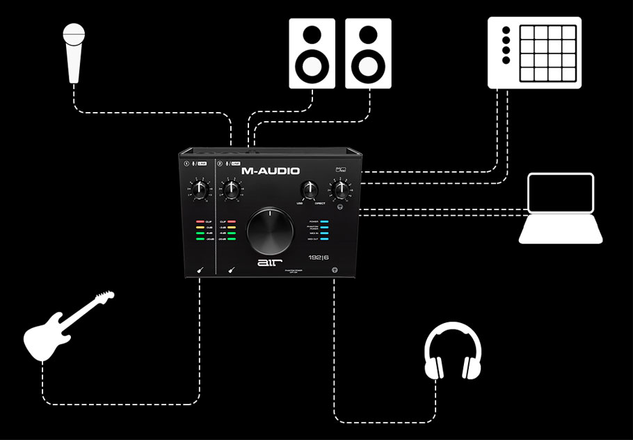 کارت صدا M-Audio AIR 192x6