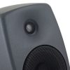 اسپیکر مانیتورینگ جنلک Genelec 8030BPM - تصویر 6