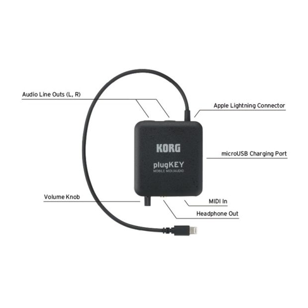 کارت صدای سازگار با آی او اس کرگ Korg Plugkey Black - تصویر 8
