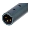میکروفون شور Shure BETA87A - تصویر 7