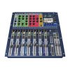 میکسر صدا سوند کرافت Soundcraft Si Expression 1 - تصویر 2