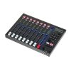 کنترلر نرم افزار زوم ZOOM FRC-8 - تصویر 2